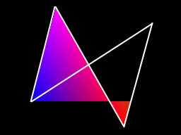 From the MelonDS blog post called "The DS GPU and its fun quirks". Since a single polygon can only be drawn once per scanline, concave surfaces might appear weird if it needs to be drawn multiple times on the same scanline.